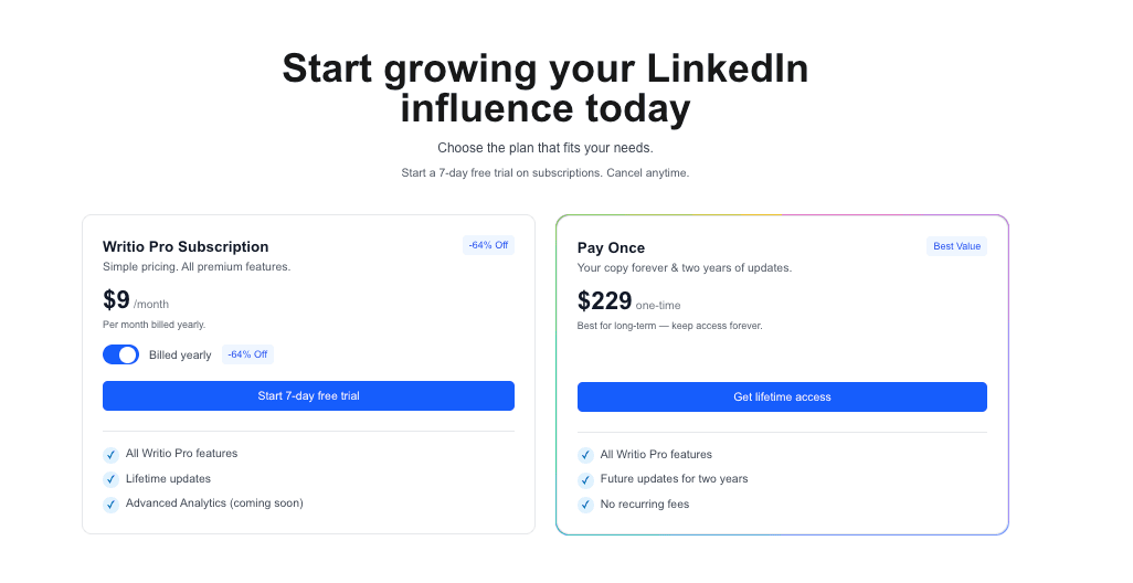 Writio pricing screenshot
